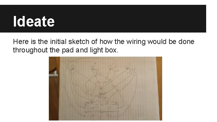 Ideate Here is the initial sketch of how the wiring would be done throughout