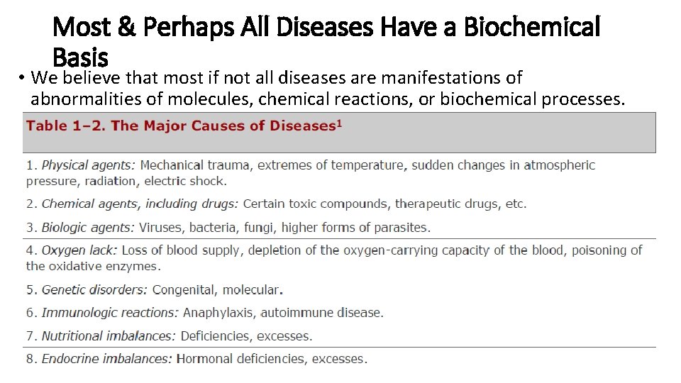 Most & Perhaps All Diseases Have a Biochemical Basis • We believe that most
