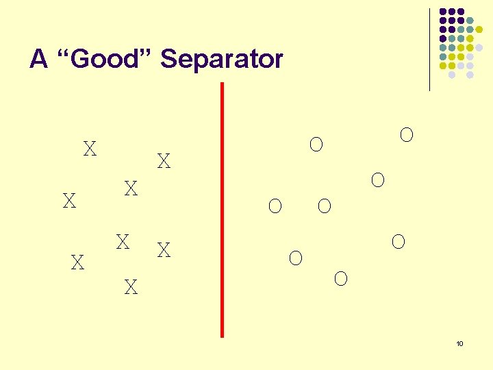 A “Good” Separator X X X O X O O O 10 