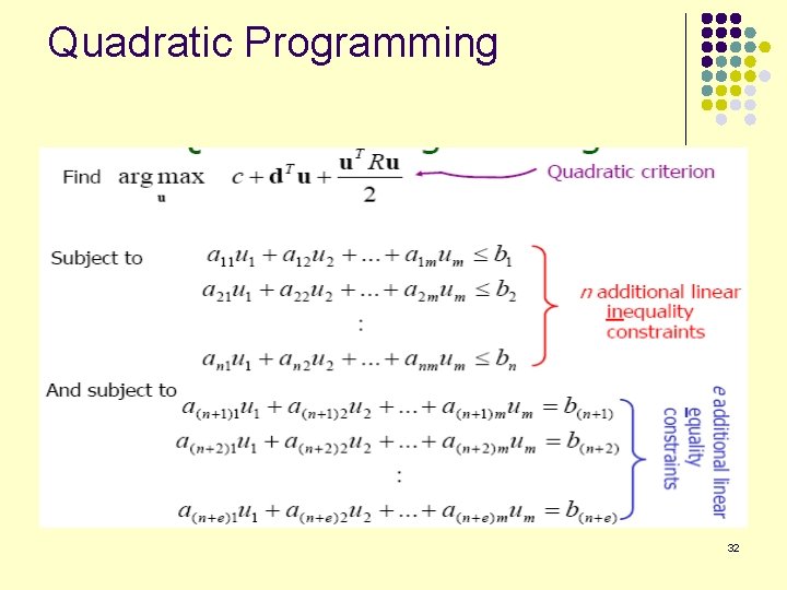 Quadratic Programming 32 