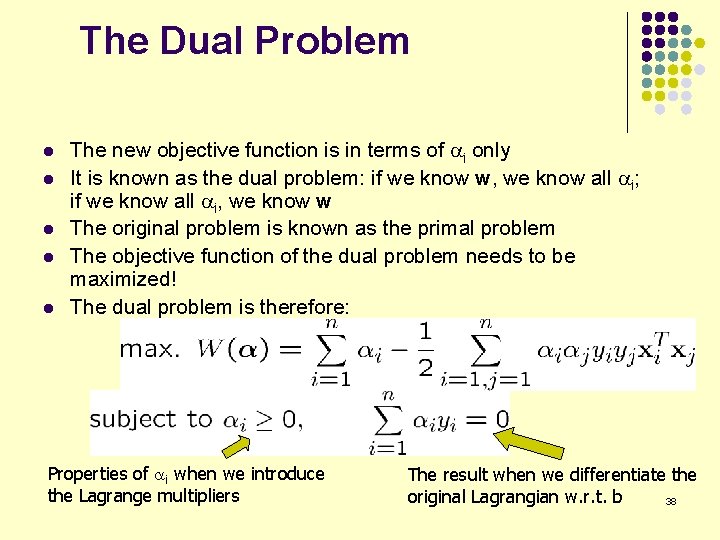 The Dual Problem l l l The new objective function is in terms of