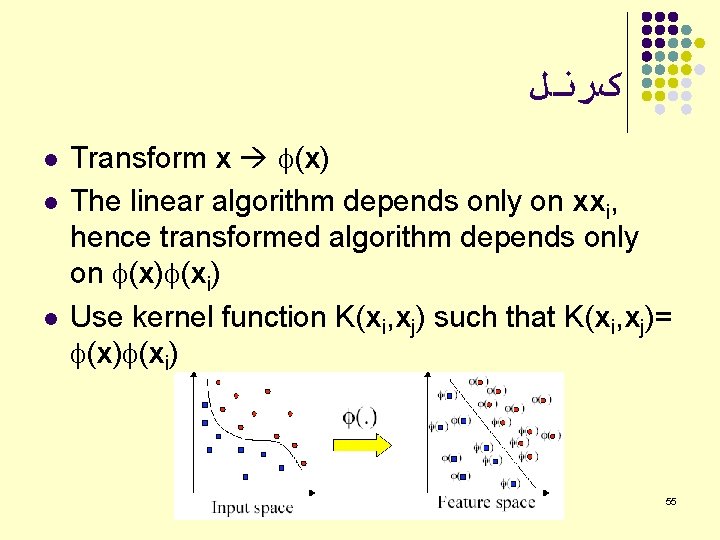  کﺮﻧﻞ l l l Transform x (x) The linear algorithm depends only on