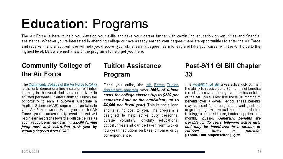 Education: Programs The Air Force is here to help you develop your skills and