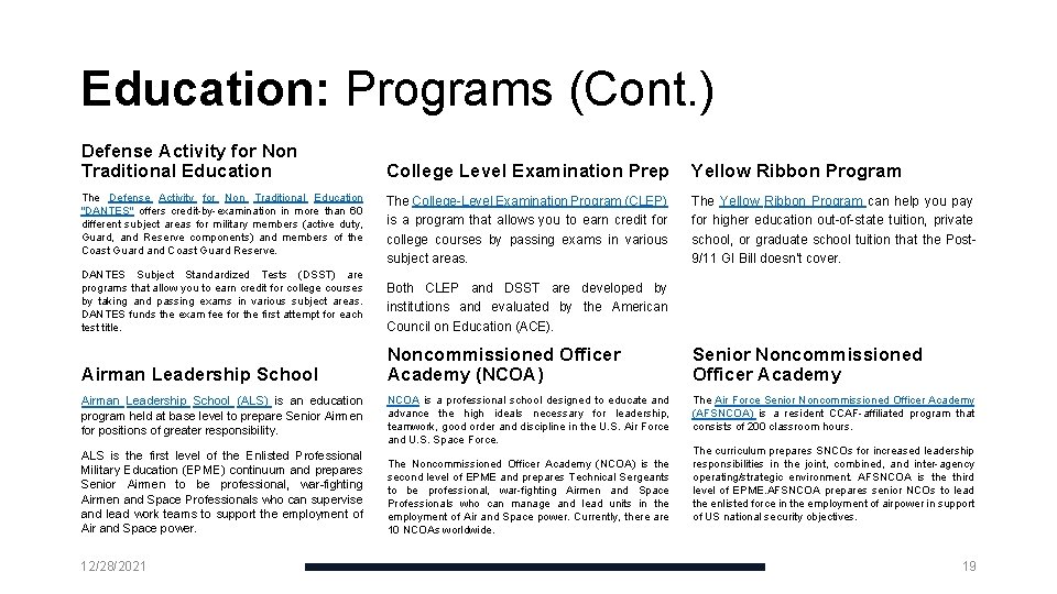 Education: Programs (Cont. ) Defense Activity for Non Traditional Education The Defense Activity for