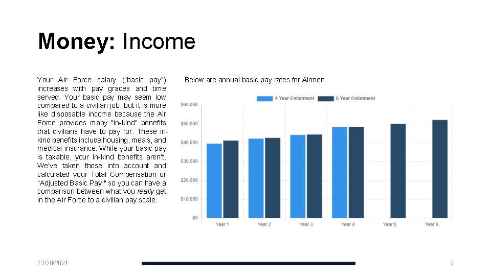 Money: Income Your Air Force salary ("basic pay") increases with pay grades and time