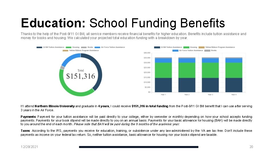 Education: School Funding Benefits Thanks to the help of the Post-9/11 GI Bill, all