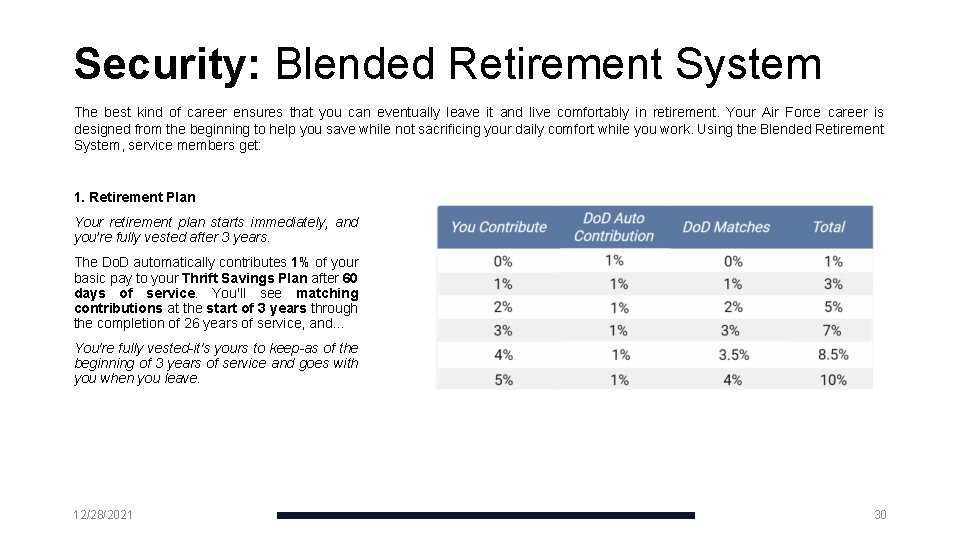 Security: Blended Retirement System The best kind of career ensures that you can eventually