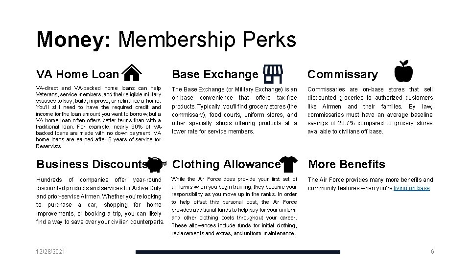 Money: Membership Perks VA Home Loan Base Exchange Commissary VA-direct and VA-backed home loans