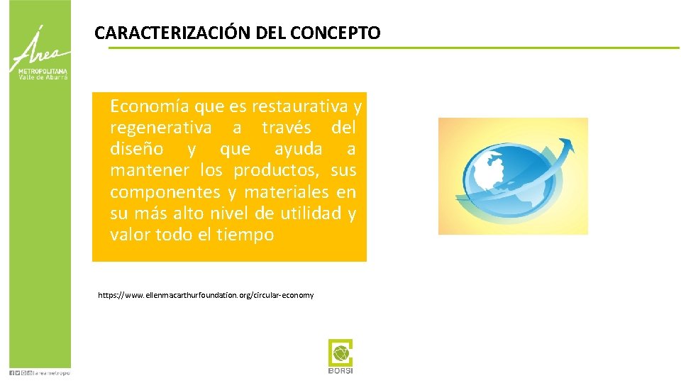 CARACTERIZACIÓN DEL CONCEPTO Economía que es restaurativa y regenerativa a través del diseño y