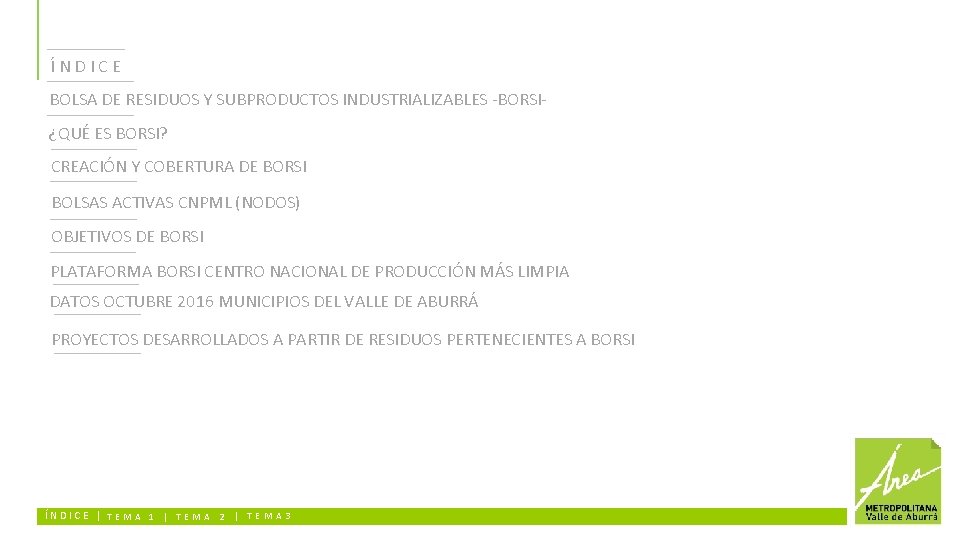 ÍNDICE BOLSA DE RESIDUOS Y SUBPRODUCTOS INDUSTRIALIZABLES -BORSI¿QUÉ ES BORSI? CREACIÓN Y COBERTURA DE