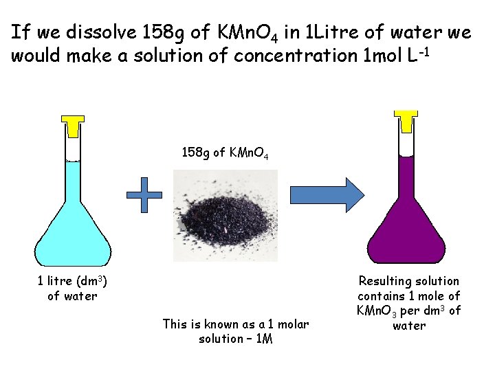 If we dissolve 158 g of KMn. O 4 in 1 Litre of water