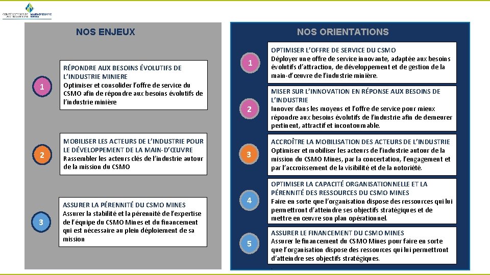 NOS ORIENTATIONS NOS ENJEUX 1 2 3 RÉPONDRE AUX BESOINS ÉVOLUTIFS DE L’INDUSTRIE MINIERE