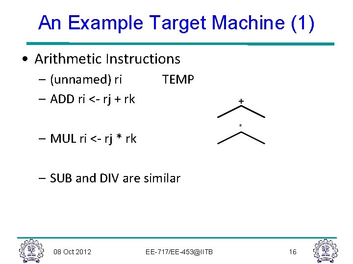An Example Target Machine (1) • Arithmetic Instructions – (unnamed) ri – ADD ri