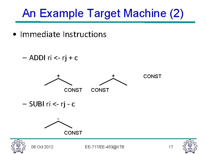 An Example Target Machine (2) • Immediate Instructions – ADDI ri <- rj +