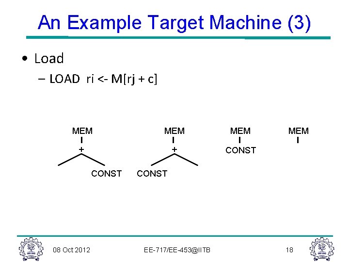 An Example Target Machine (3) • Load – LOAD ri <- M[rj + c]