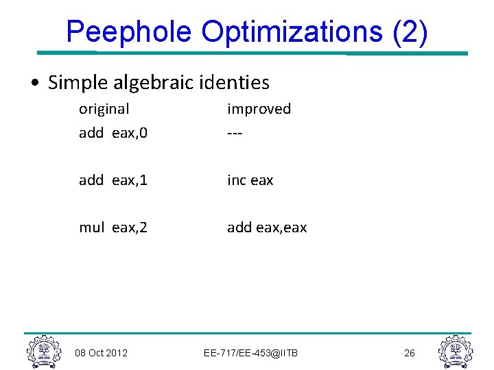Peephole Optimizations (2) • Simple algebraic identies original add eax, 0 improved --- add