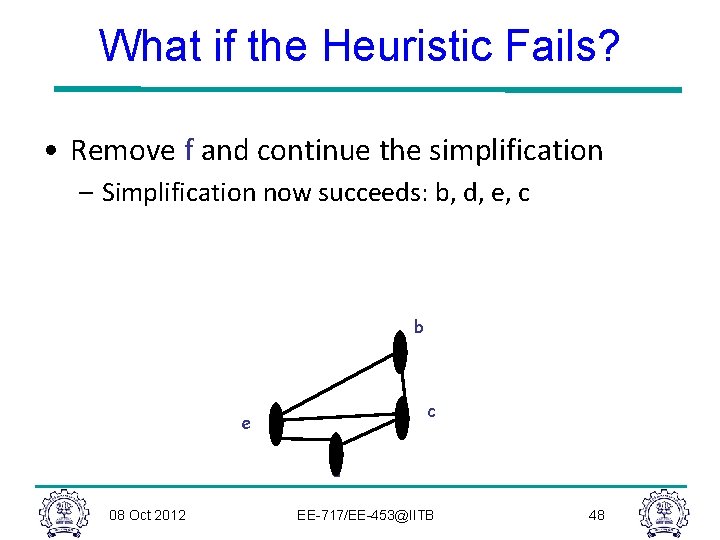 What if the Heuristic Fails? • Remove f and continue the simplification – Simplification