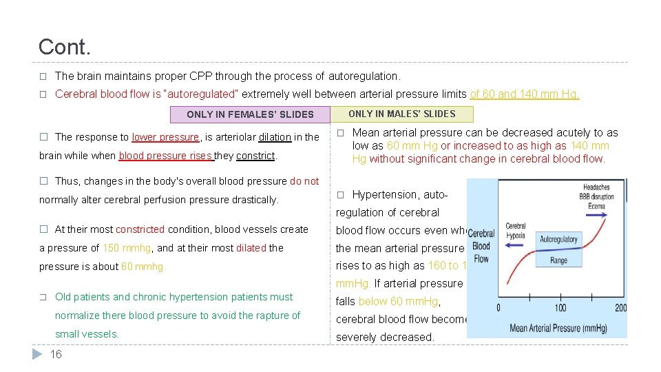 Cont. � The brain maintains proper CPP through the process of autoregulation. � Cerebral