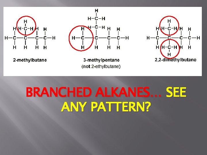 BRANCHED ALKANES… SEE ANY PATTERN? 