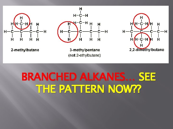 BRANCHED ALKANES… SEE THE PATTERN NOW? ? 