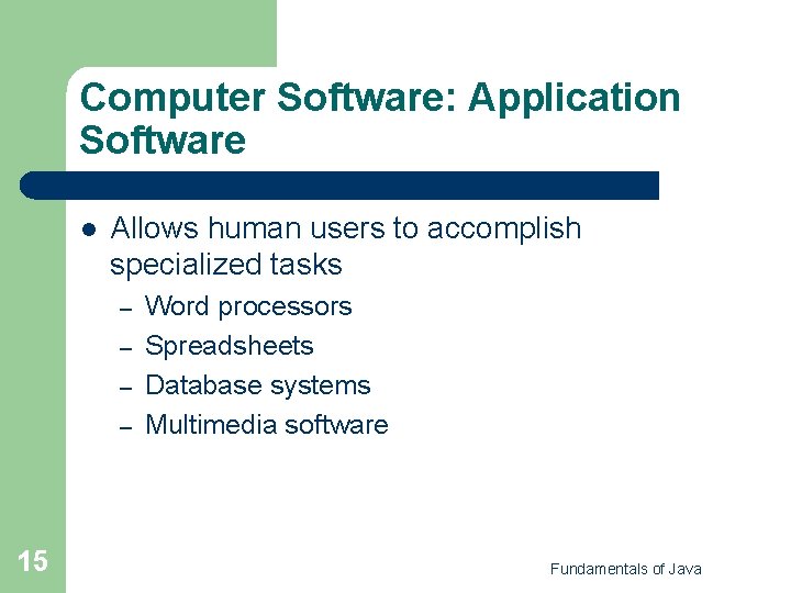 Computer Software: Application Software l Allows human users to accomplish specialized tasks – – Computer Software: Application Software l Allows human users to accomplish specialized tasks – –