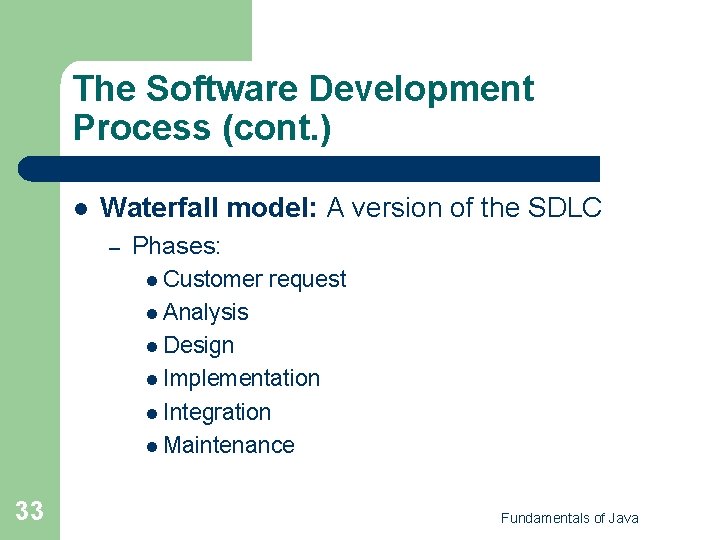 The Software Development Process (cont. ) l Waterfall model: A version of the SDLC The Software Development Process (cont. ) l Waterfall model: A version of the SDLC