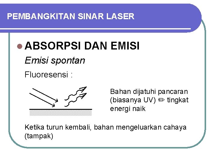 PEMBANGKITAN SINAR LASER l ABSORPSI DAN EMISI Emisi spontan Fluoresensi : Bahan dijatuhi pancaran