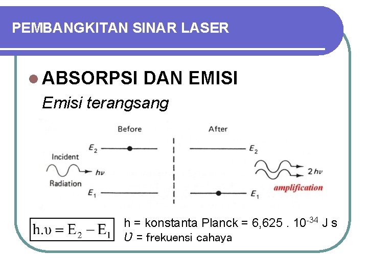 PEMBANGKITAN SINAR LASER l ABSORPSI DAN EMISI Emisi terangsang h = konstanta Planck =