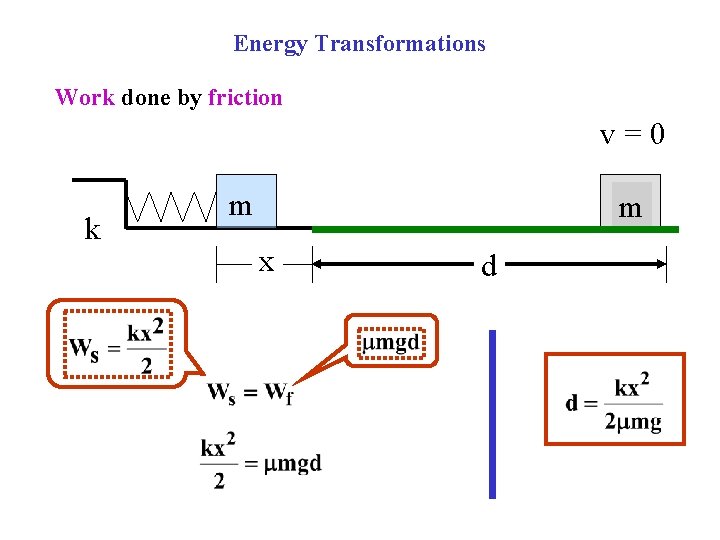 Energy Transformations Work done by friction v=0 k m m x d 
