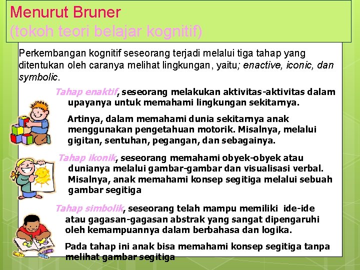 Menurut Bruner (tokoh teori belajar kognitif) Perkembangan kognitif seseorang terjadi melalui tiga tahap yang