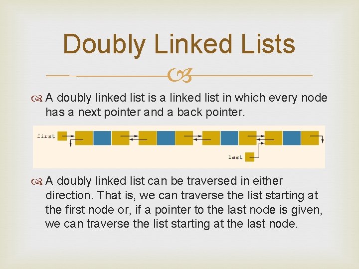 Doubly Linked Lists A doubly linked list is a linked list in which every
