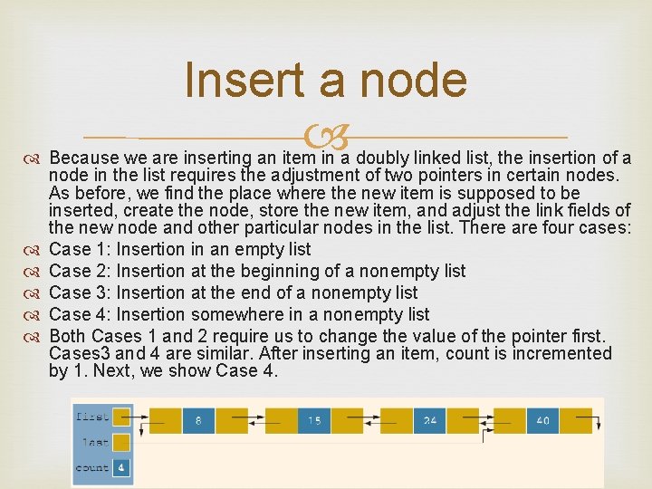 Insert a node Because we are inserting an item in a doubly linked list,