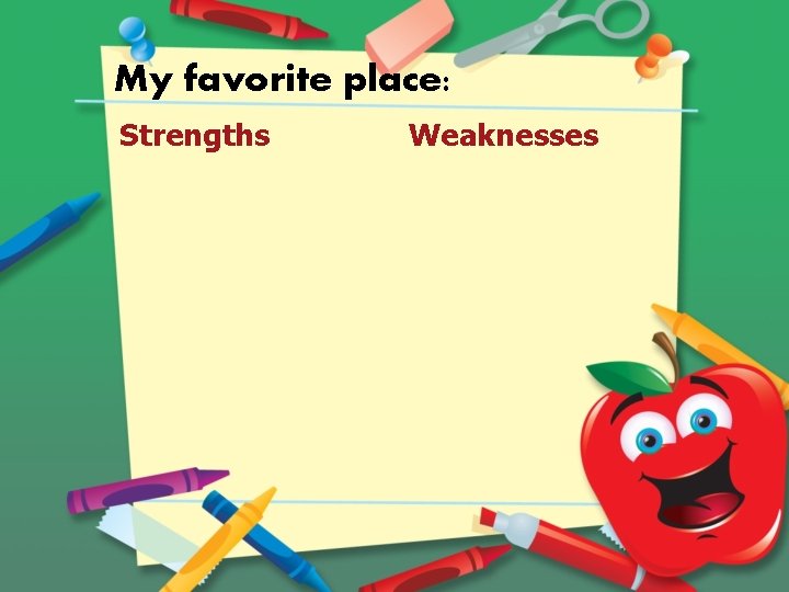 My favorite place: Strengths Weaknesses 