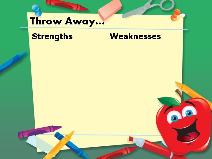 Throw Away… Strengths Weaknesses 