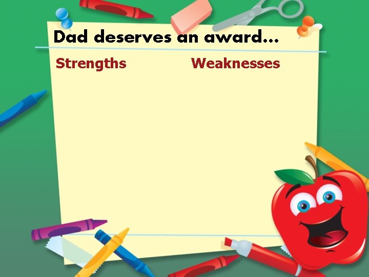 Dad deserves an award… Strengths Weaknesses 