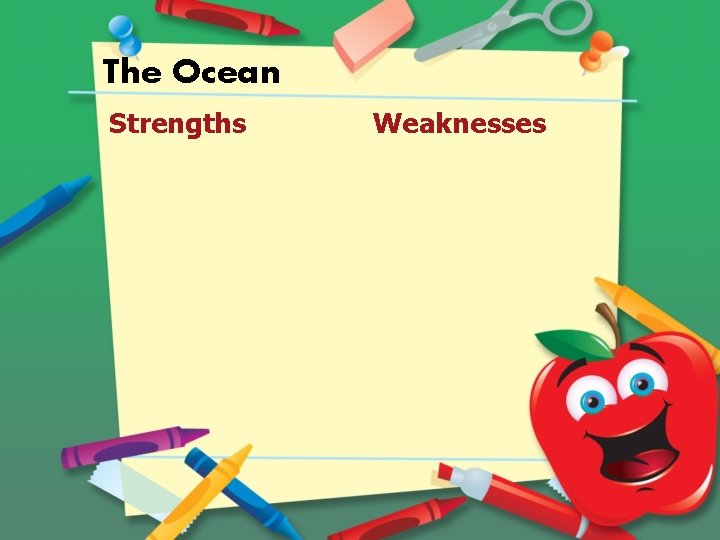 The Ocean Strengths Weaknesses 