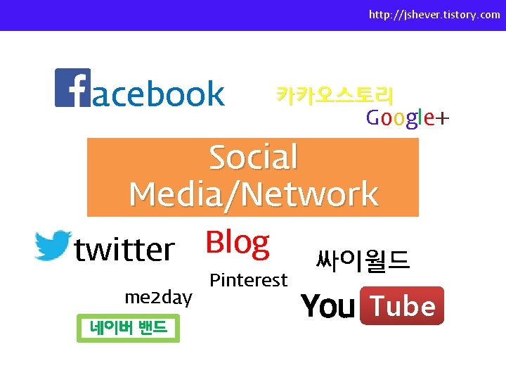 http: //jshever. tistory. com acebook 카카오스토리 Google+ Social Media/Network twitter me 2 day 네이버