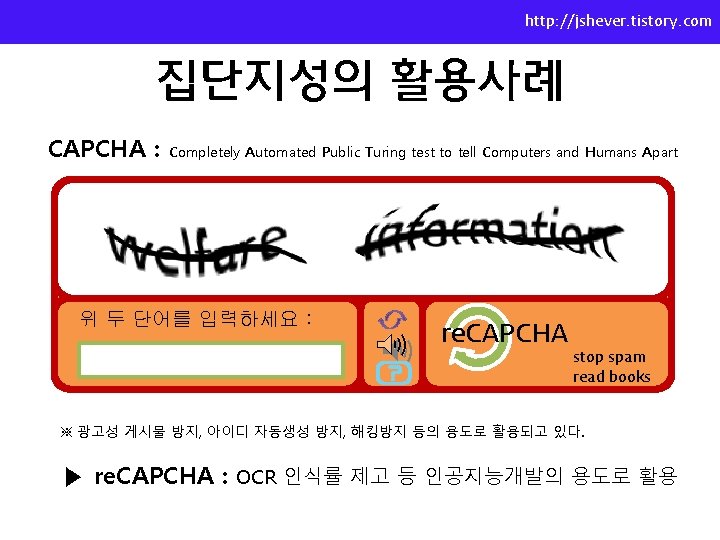 http: //jshever. tistory. com 집단지성의 활용사례 CAPCHA : Completely Automated Public Turing test to