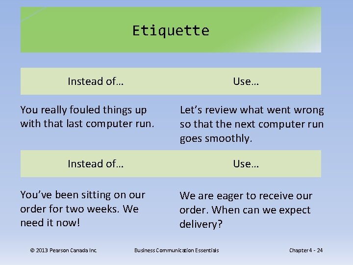 Etiquette Instead of… Use… You really fouled things up with that last computer run.