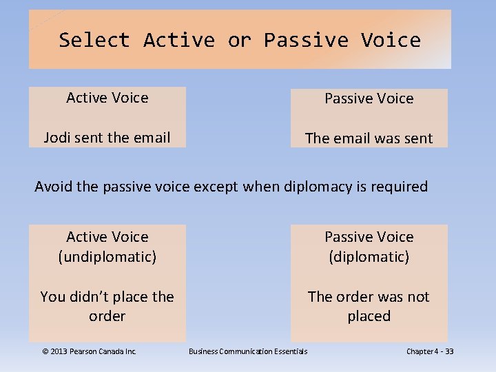Select Active or Passive Voice Active Voice Passive Voice Jodi sent the email The