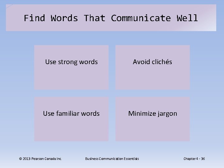 Find Words That Communicate Well Use strong words Avoid clichés Use familiar words Minimize