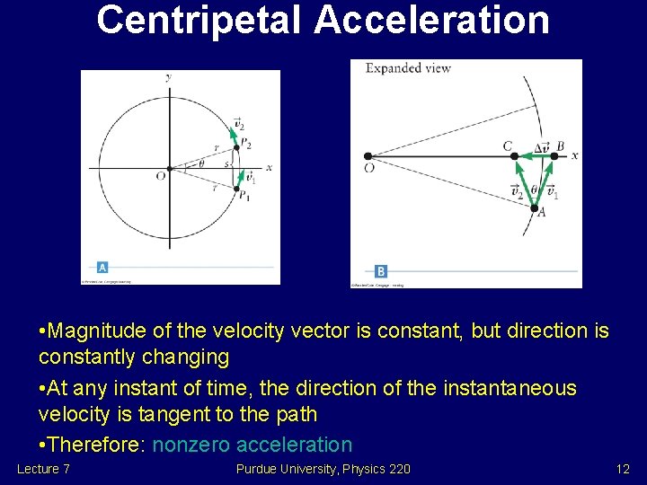 Centripetal Acceleration • Magnitude of the velocity vector is constant, but direction is constantly