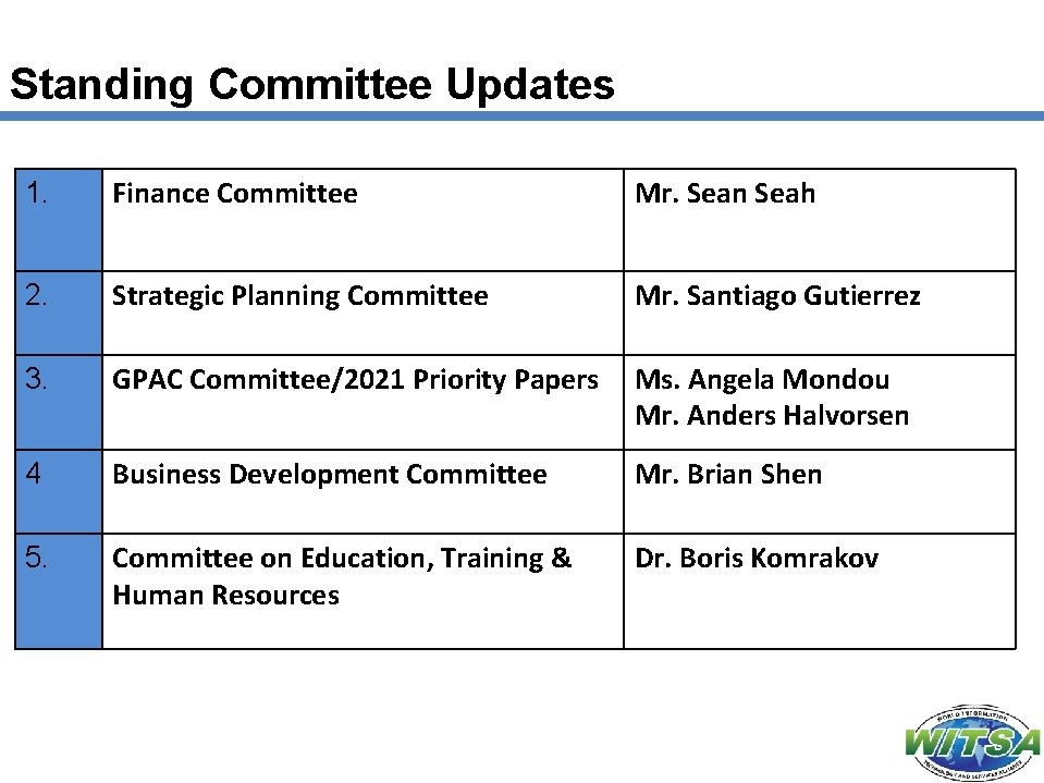 Standing Committee Updates 1. Finance Committee Mr. Sean Seah 2. Strategic Planning Committee Mr.