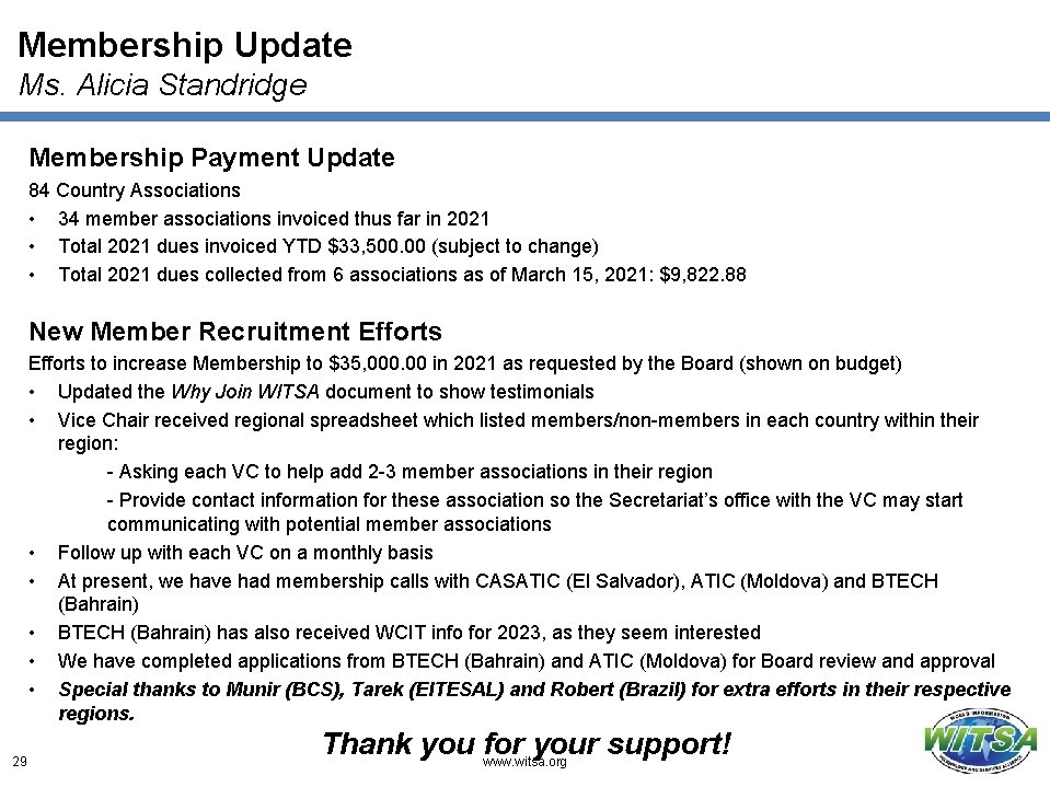 Membership Update Ms. Alicia Standridge Membership Payment Update 84 Country Associations • 34 member