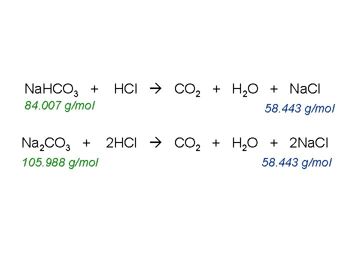 Na. HCO 3 + 84. 007 g/mol Na 2 CO 3 + 105. 988