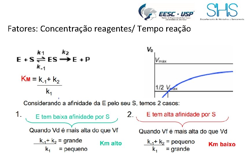 Fatores: Concentração reagentes/ Tempo reação A constante de Michaelis-Menten (KM) é um parâmetro cinético