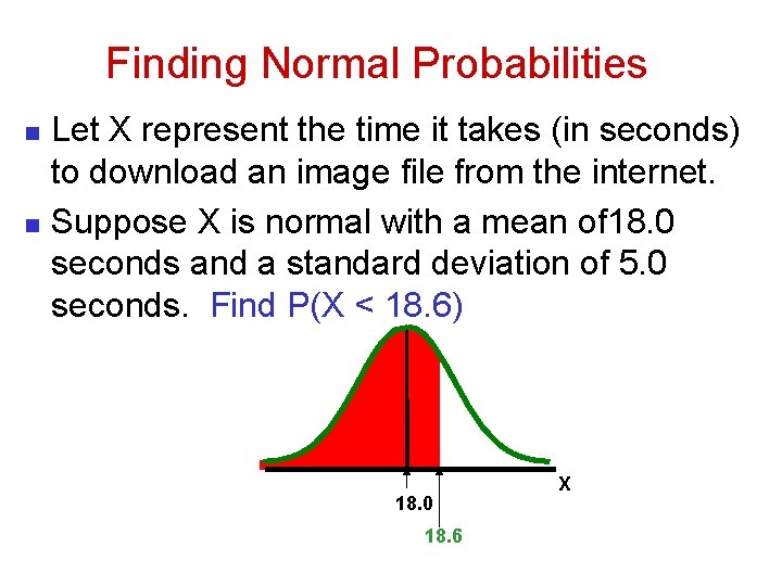 Finding Normal Probabilities n n Let X represent the time it takes (in seconds)