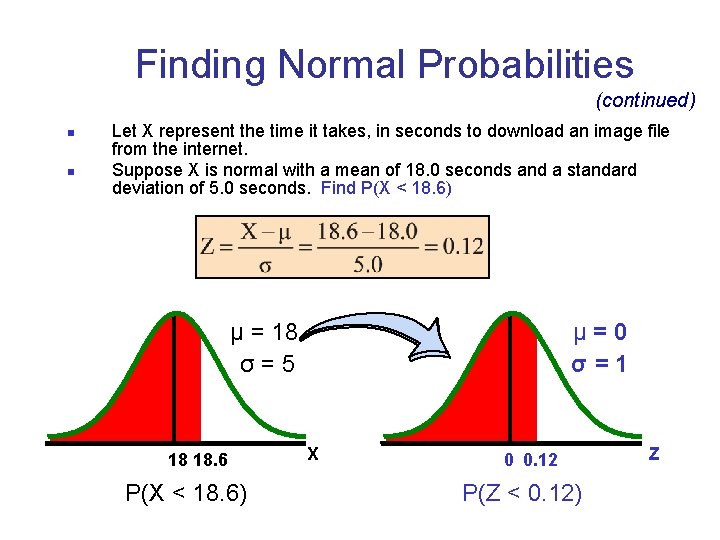Finding Normal Probabilities (continued) n n Let X represent the time it takes, in
