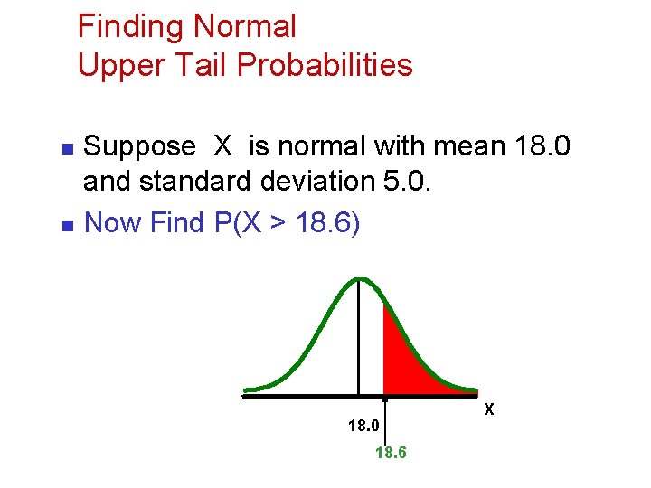 Finding Normal Upper Tail Probabilities n n Suppose X is normal with mean 18.