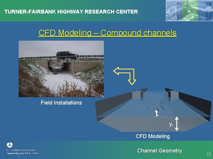 TURNER-FAIRBANK HIGHWAY RESEARCH CENTER CFD Modeling – Compound channels Field Installations y 1 CFD